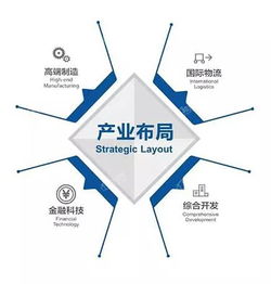 重磅喜訊 寶能城發(fā)集團(tuán)斬獲中國(guó)產(chǎn)業(yè)園區(qū)運(yùn)營(yíng)優(yōu)秀企業(yè)等多項(xiàng)大獎(jiǎng)