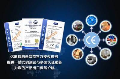 機械CE認證在投資管理中的關(guān)鍵作用